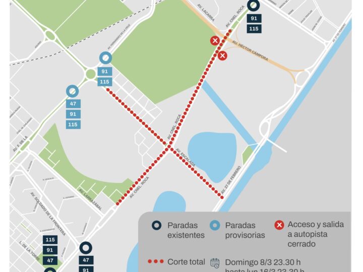 El TC 2000 transforma la Av. Coronel Roca en pista de carrera